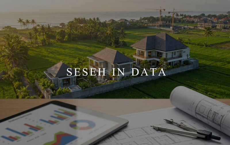 Seseh Bali property market report 2026